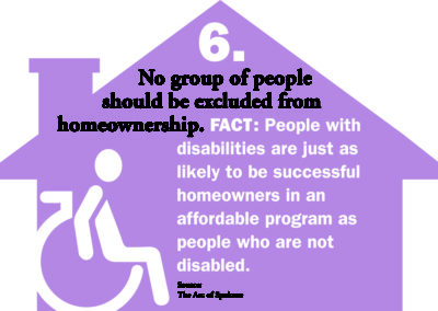 homeownership facts